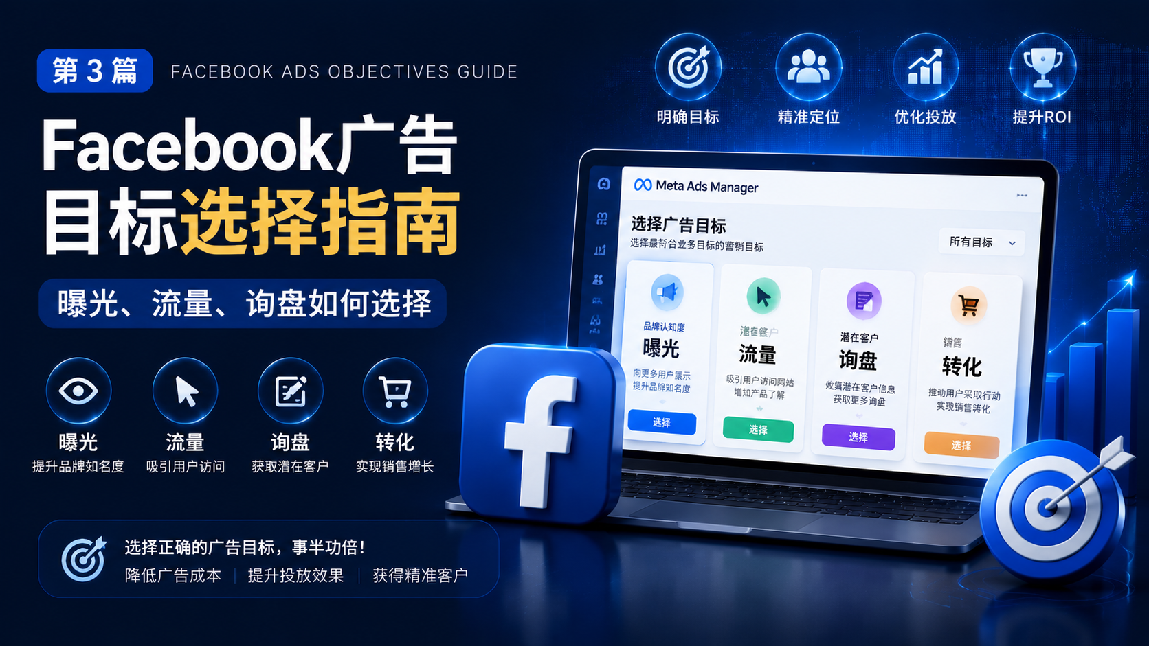 Facebook个人账号与企业主页有什么区别？B2B企业应该如何选择