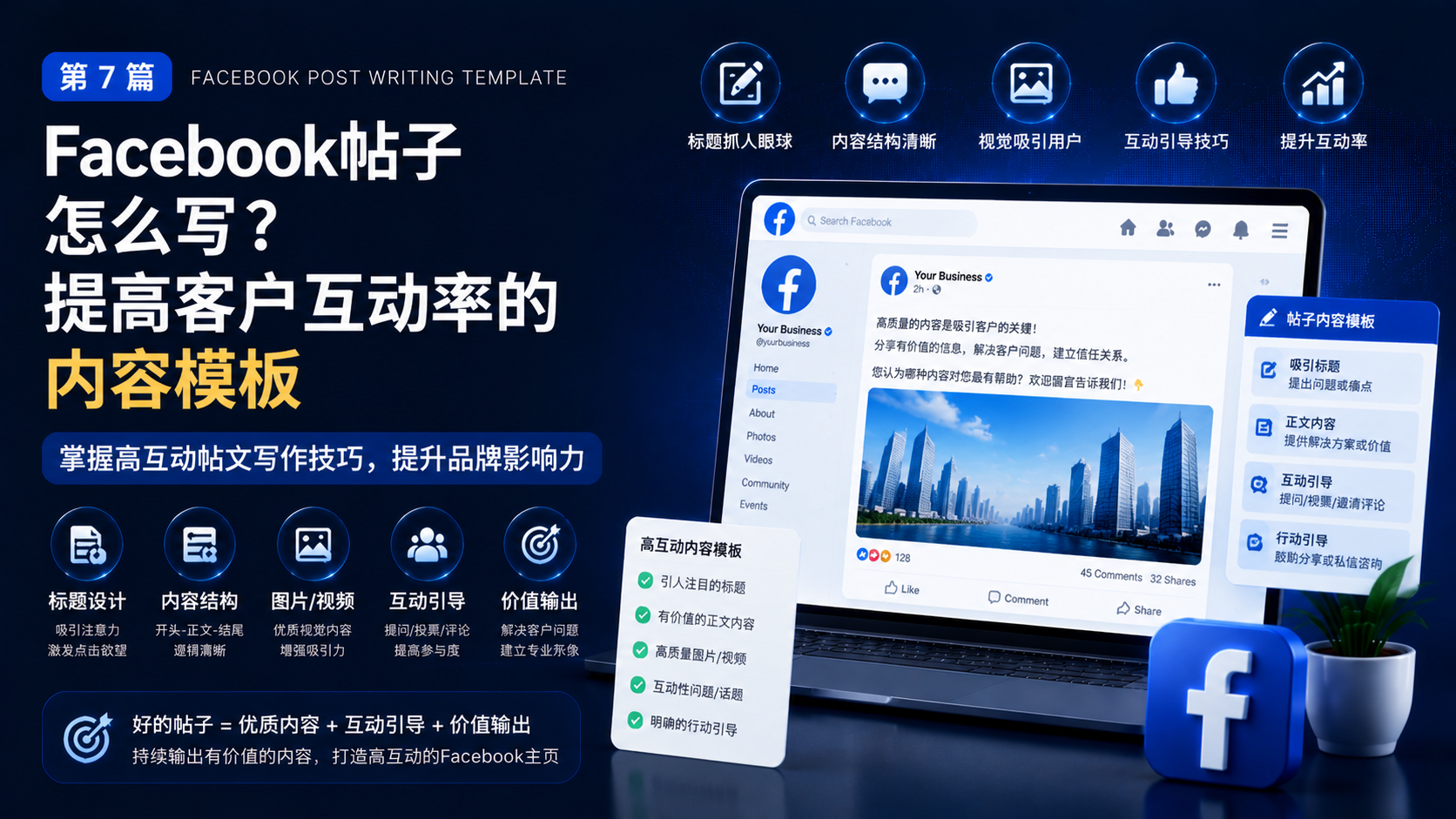 Facebook帖子怎么写？提高客户互动率的内容模板