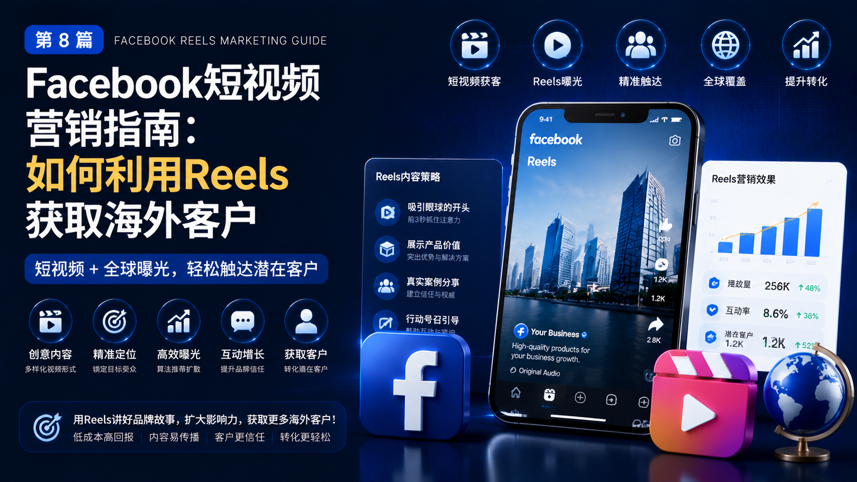 Facebook短视频营销指南：如何利用Reels获取海外客户